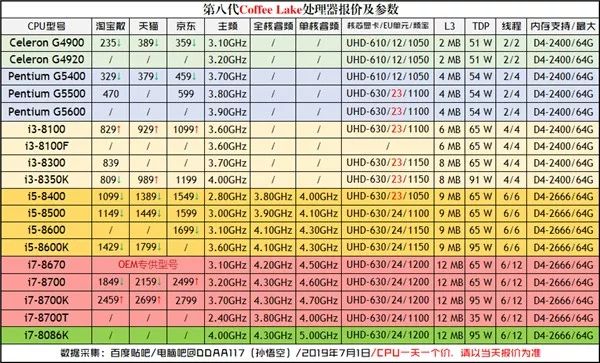 f59507de4ab1cc759b0752ad9929a86d.png