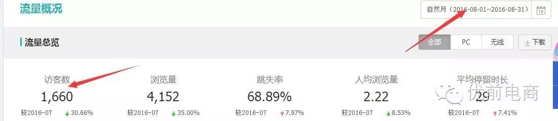 淘宝新店一开始怎么刷_刷开始新店淘宝应该怎么操作_淘宝新店开始应该怎样刷