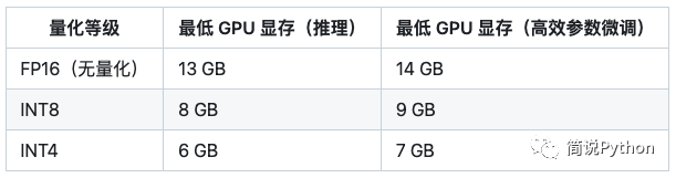 显卡驱动安装失败怎么办文章_显卡驱动装不成功_显卡装驱动失败怎么回事
