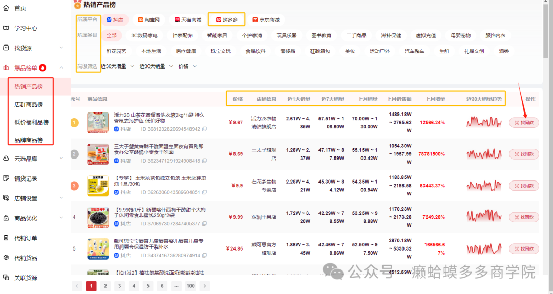 拼多多改完销量以后卖货怎么样_拼多多改完销量过几天才算安全_拼多多改完销量